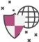 security
